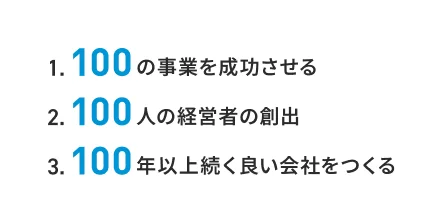 1.100の事業を成功させる 2.100人の経営者の創出 3.100年以上続く良い会社をつくる