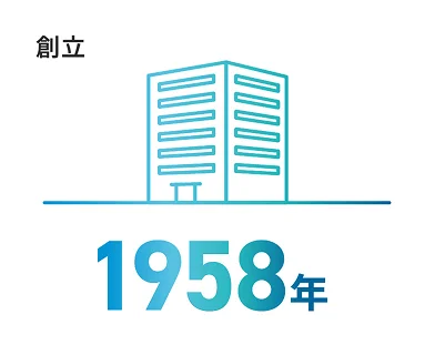 創立 1958年